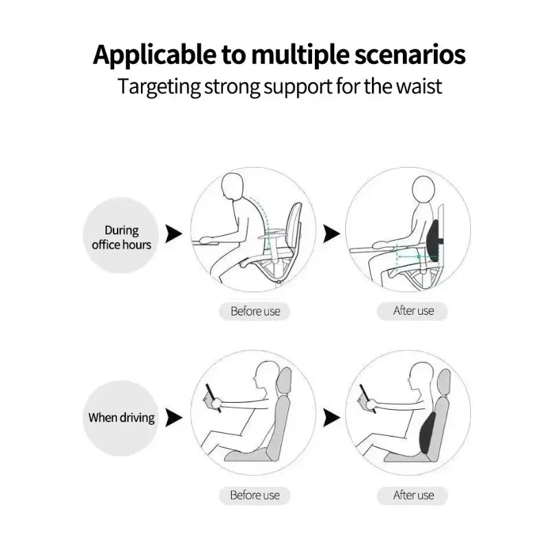 New Lumbar Back Cushion with Memory Foam  for Car Office Gaming Chairs & Postpartum Pain Relief Pillow
